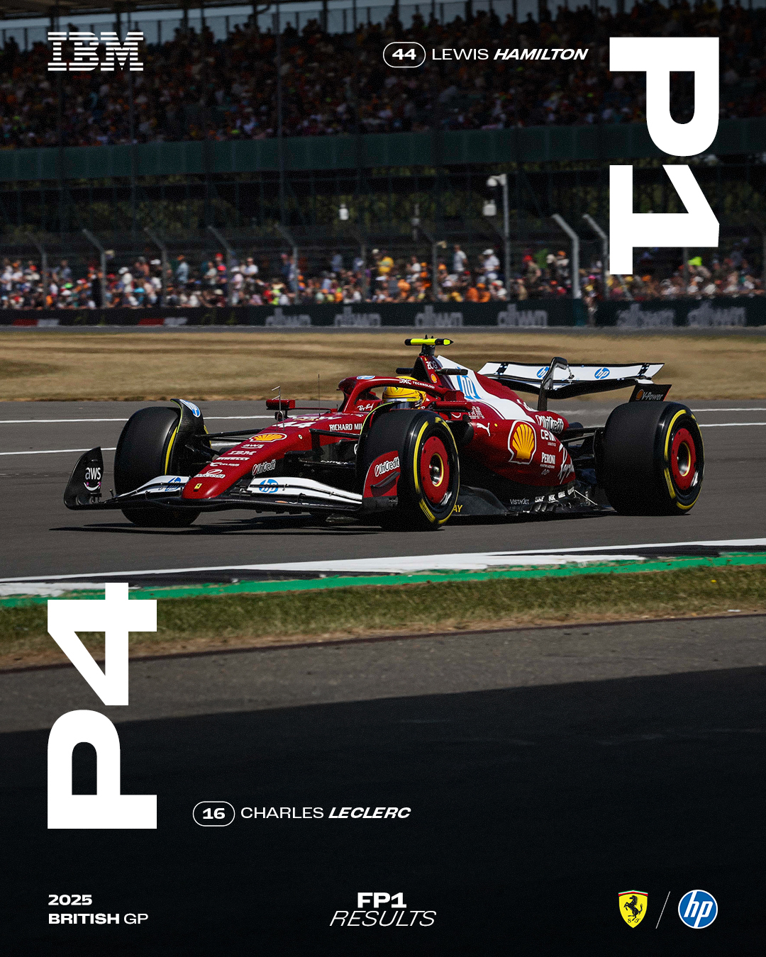 迈凯伦逆转梅赛德斯，佩雷兹状态火热