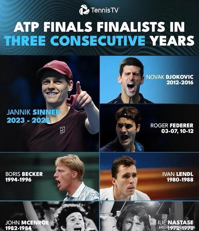 ATP总决赛横扫联合杯,阿尔卡拉斯扛起全队 ATP总决赛横扫联合杯,阿尔卡拉斯扛起全队